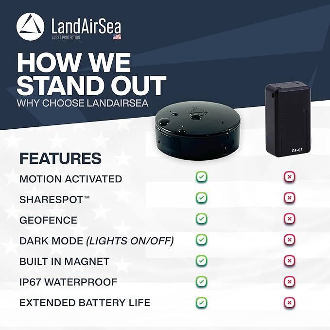 LandAirSea 54 GPS Tracker - Made in the USA from Domestic & Imported Parts. Long Battery, Magnetic, Waterproof, Global Tracking. Subscription Required image 4