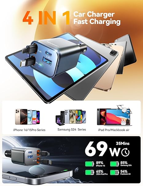 [2025 Ultra-Compact] JOYROOM Retractable Car Charger [69W Car Charger USB C] iPhone 16 Car Charger Fast Charging, Car Accessories, Car Phone Charger Adapter for iPhone 15 Pro Max, Gray image 4