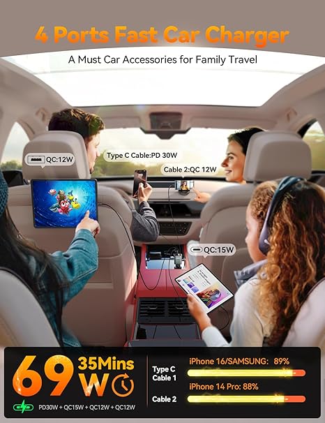 [2025 Ultra-Compact] JOYROOM Retractable Car Charger [69W Car Charger USB C] iPhone 16 Car Charger Fast Charging, Car Accessories, Car Phone Charger Adapter for iPhone 15 Pro Max, Gray image 5