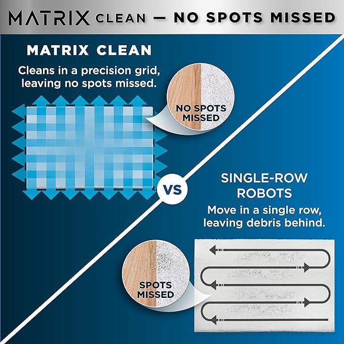 Shark Matrix Plus 2in1 Robot Vacuum & Mop with Sonic Mopping, Matrix Clean, Home Mapping, HEPA Bagless Self Empty Base, CleanEdge, for Pet Hair, Wifi, Black/Silver (RV2610WA) image 3