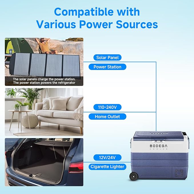 BODEGACOOLER 12 Volt Refrigerator,64 Quart Car Fridge Dual Zone WIFI APP Control,60L Portable Refrigerator Freezer, -4℉-68℉,12v Cooler Fridge,12/24V DC and 100-240V AC for Outdoor,Camping,Travel image 4