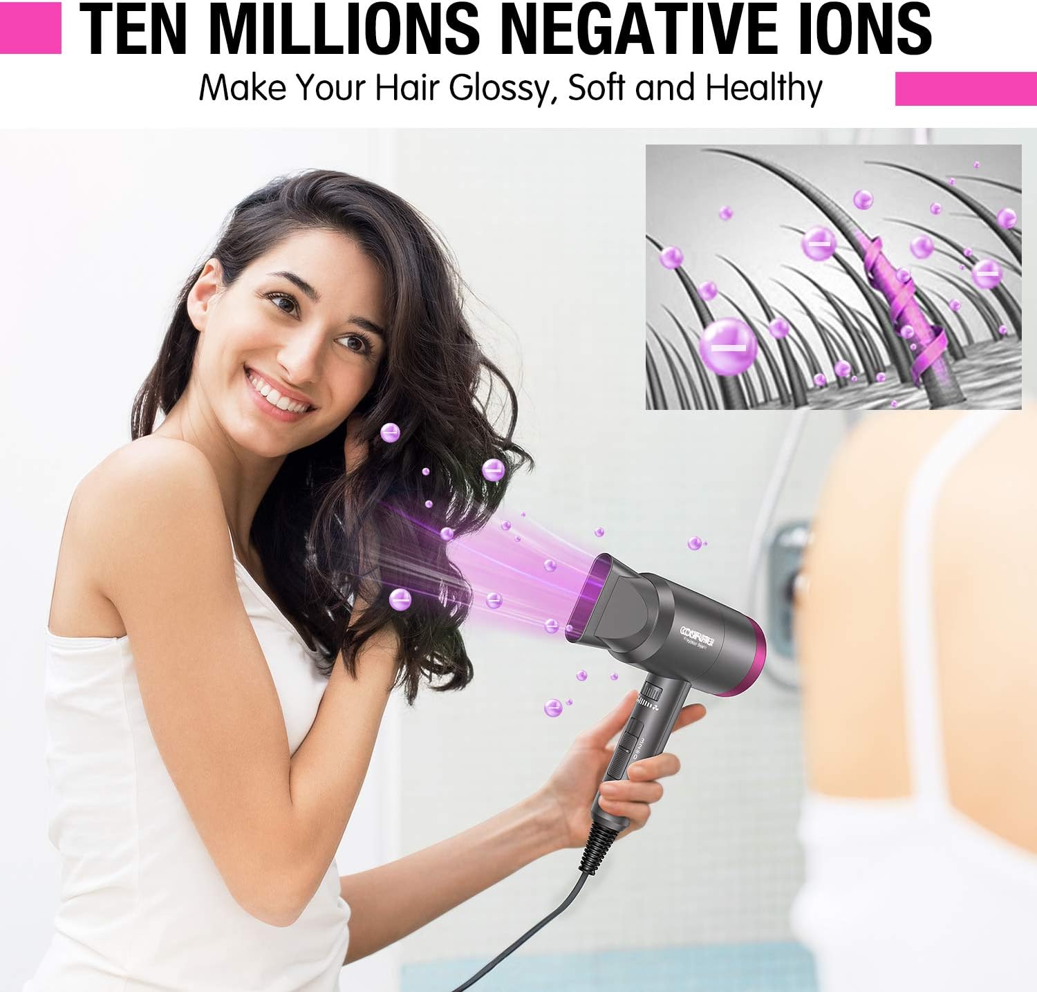 CONFU Ionic Blow Dryer 1600W, Portable Lightweight Fast Drying Negative Ion Hairdryer Blowdryer, 3 Heat Settings & Infinity Speed, with Diffuser and Concentrator Nozzle for Home & Travel image 2