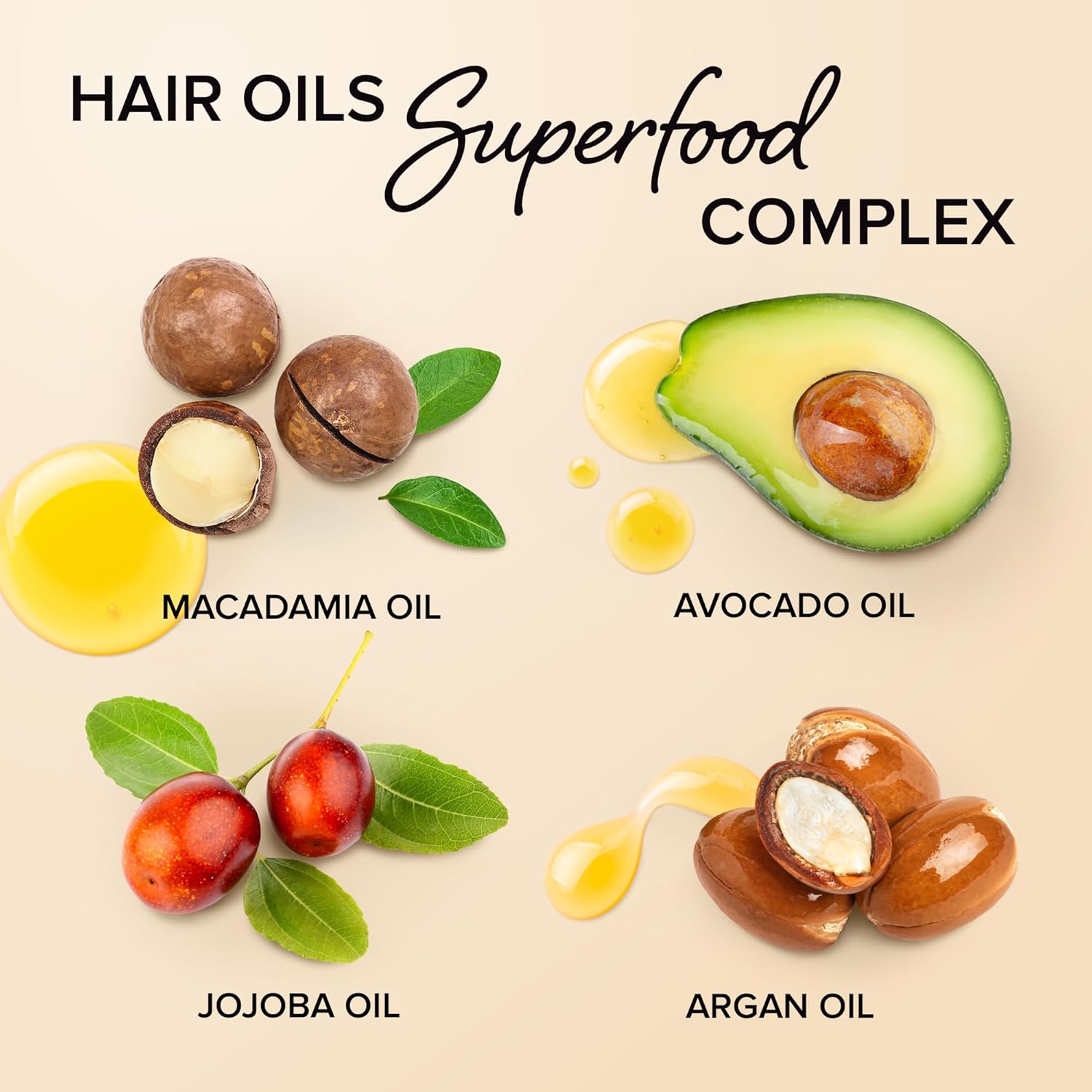 MAREE Hair Oil for Frizzy - Hair Vitamins A, E & B Keratin Styling Capsules with Jojoba & Argan Oil - Anti Frizz Serum for Women - Frizzy, Damaged, Dry and Curly - Sérum Gotas & Aceite Para el Cabello image 5
