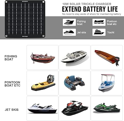 ECO-WORTHY 10W Solar Car Battery Charger Maintainer 12V Waterproof Portable Solar Trickle Charger for Car Truck Boat Lawn Mower RV Trailer Tractor ATV Utility Vehicle Battery image 3
