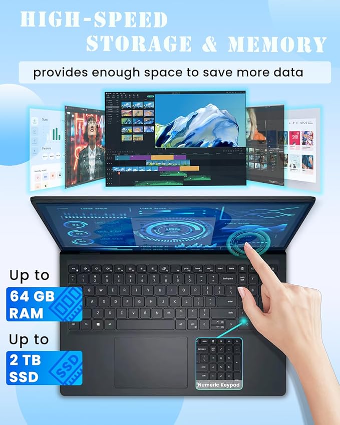 Dell Inspiron 15 3530 Touchscreen Laptop Computer - MS Office Lifetime • 15.6'' FHD IPS • Intel 10-Core i5 1334U • Intel UHD Graphics • Wi-Fi 6 • Win 11 Pro • w/DVD Drive (32GB RAM, 1TB SSD) image 4