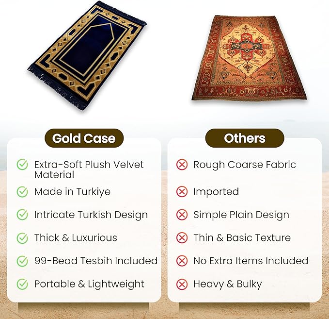 Home Collection Islamic Prayer Mat - Islam Praying Rug for Muslim Women & Men - Soft Turkish Salah Mats Eid & Ramadan Gifts - Pray Bead (Tesbih) Included - Made in Turkiye - Navy Blue image 6
