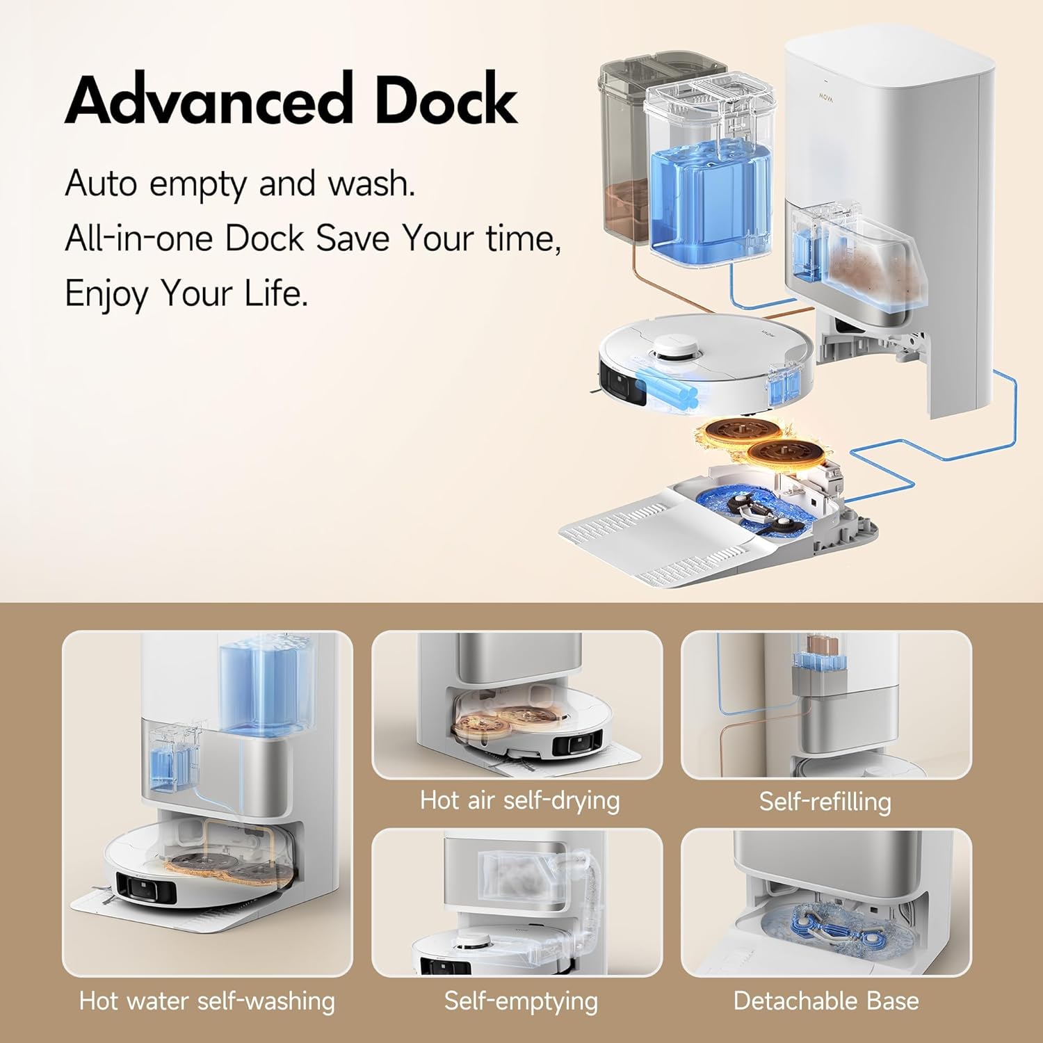 MOVA P10 Pro Ultra Robot Vacuum and Mop 13,000Pa Suction, 140°F Hot Water Auto Mop Washing & Drying, Dual Spinning Extenable Mop,10.5mm Lifting for Carpet, 360°Obstacle Avoidance, App Control image 3