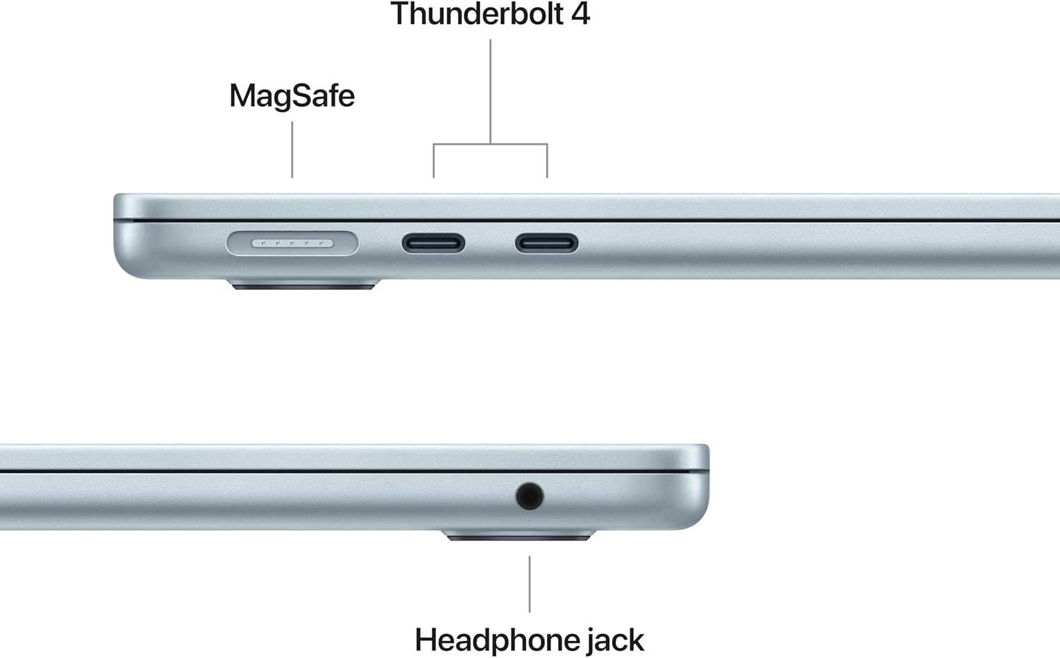 Apple 2025 MacBook Air 13-inch Laptop with M4 chip: Built for Apple Intelligence, 13.6-inch Liquid Retina Display, 16GB Unified Memory, 256GB SSD Storage, 12MP Center Stage Camera, Touch ID; Sky Blue image 6