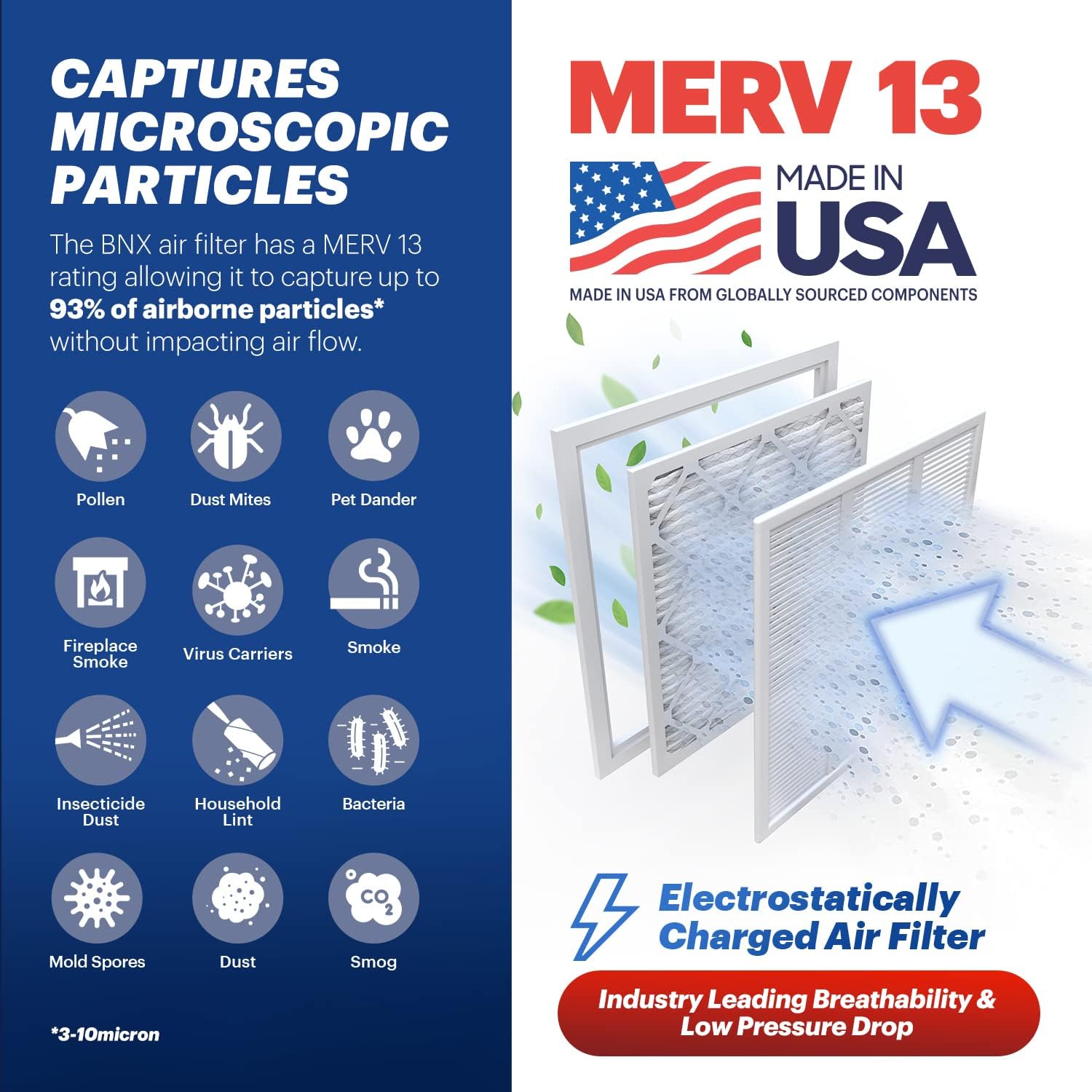 BNX TruFilter 20x25x1 Air Filter MERV 13 (6-Pack) - MADE IN USA - Electrostatic Pleated Air Conditioner HVAC AC Furnace Filters for Allergies, Pollen, Mold, Bacteria, Smoke, Allergen, MPR 1900 FPR 10 image 3