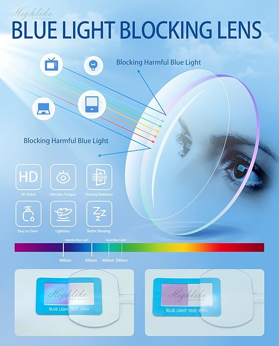 HIGHLIKE Rimless Reading Glasses, Spring Hinge Readers, Diamond Cut Edge Design Blue Light Glasses image 5
