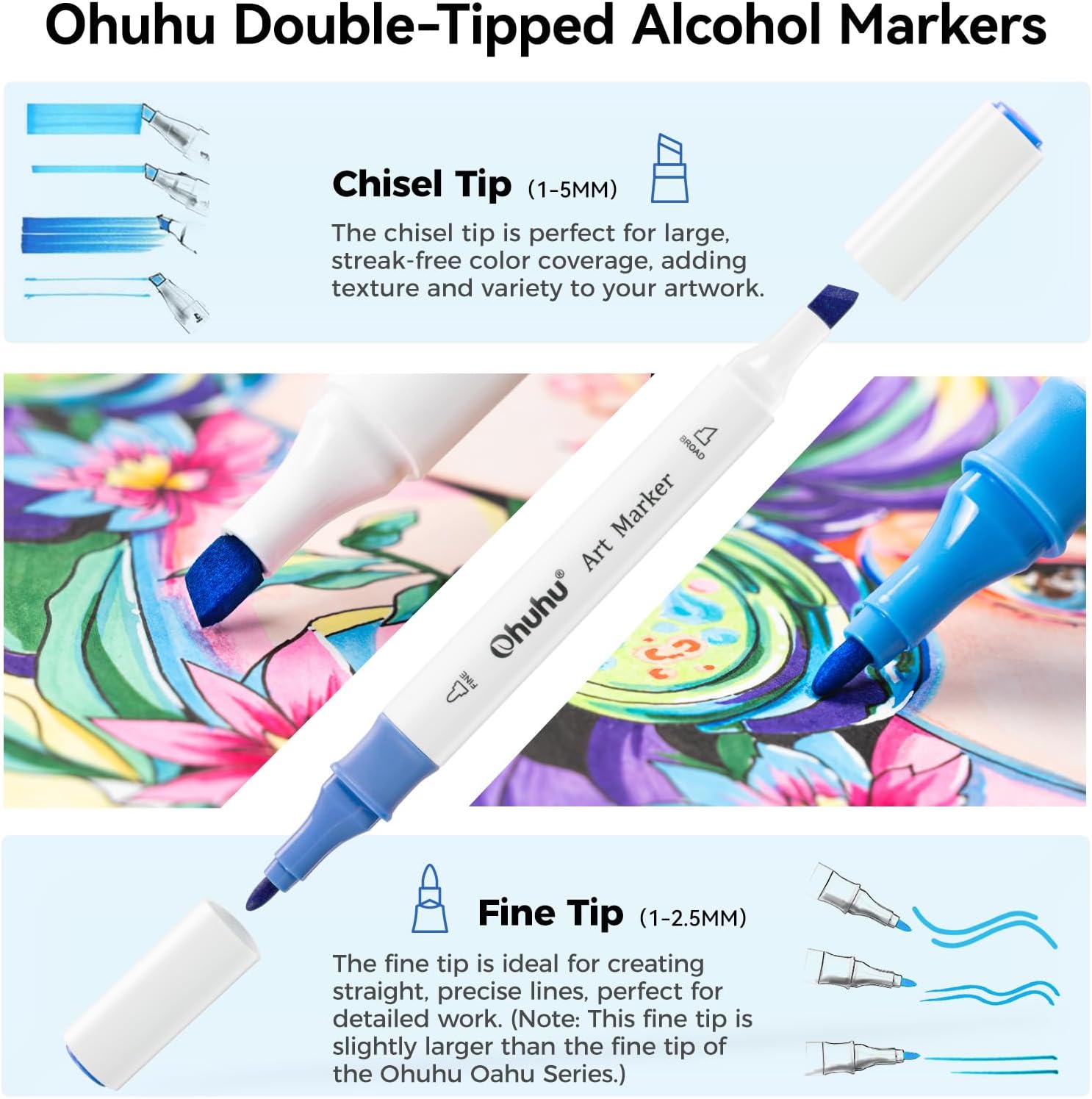 Ohuhu Markers, 48-color Double Tipped Alcohol Markers, Chisel & Fine Alcohol-based Art Marker Set for Adults Coloring Illustration, Great Value Pack for Students' Art Class, Better Designed Grip image 2