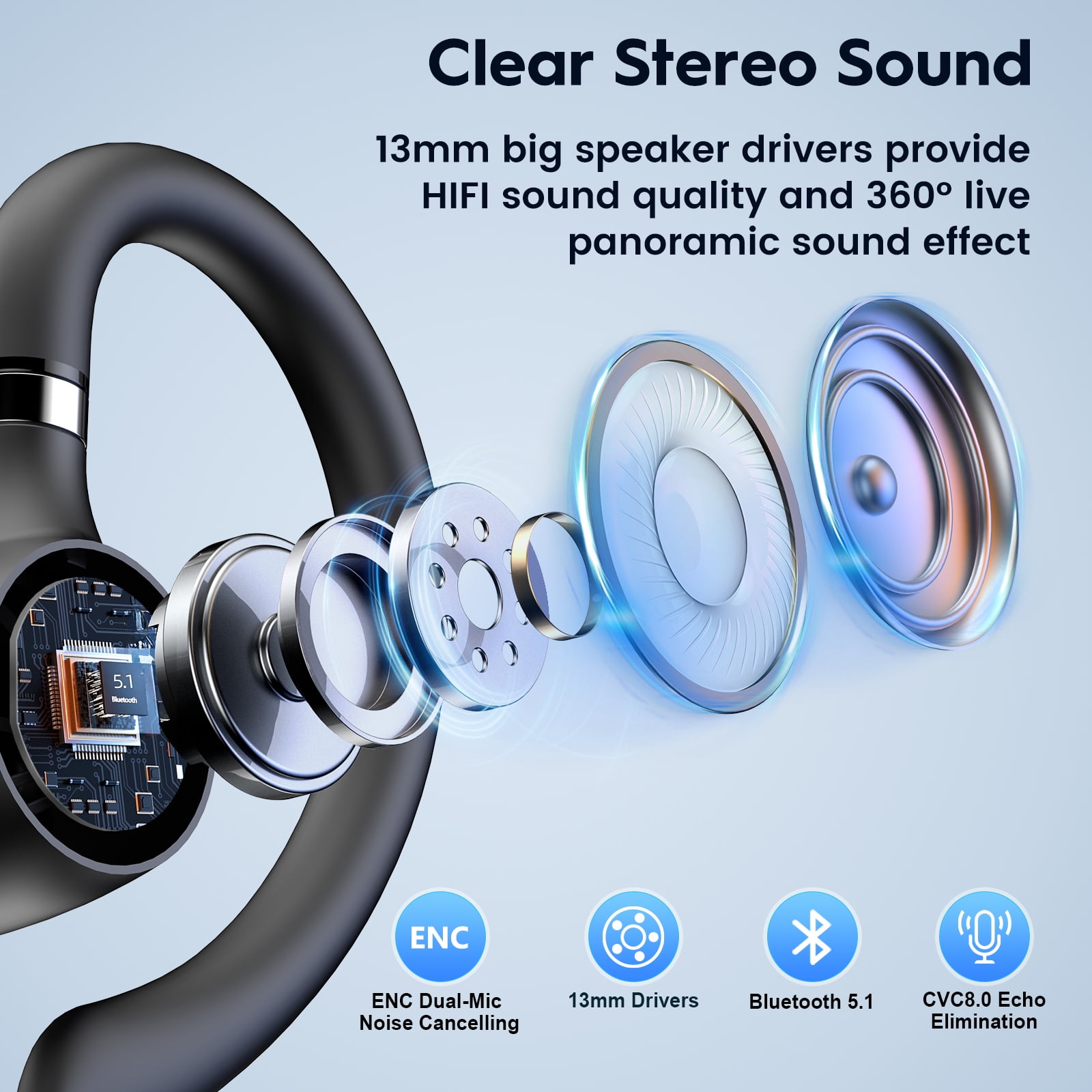 New Bee Bluetooth Headphones,V5.1 Wireless Bluetooth Earpiece, 72H Talk Time, 500mAh Charging Case, ENC Dual Mic, Dual Device Connect, Ear Hook Design, USB-C/Wireless Charging, for Work/Driving/Calls image 7