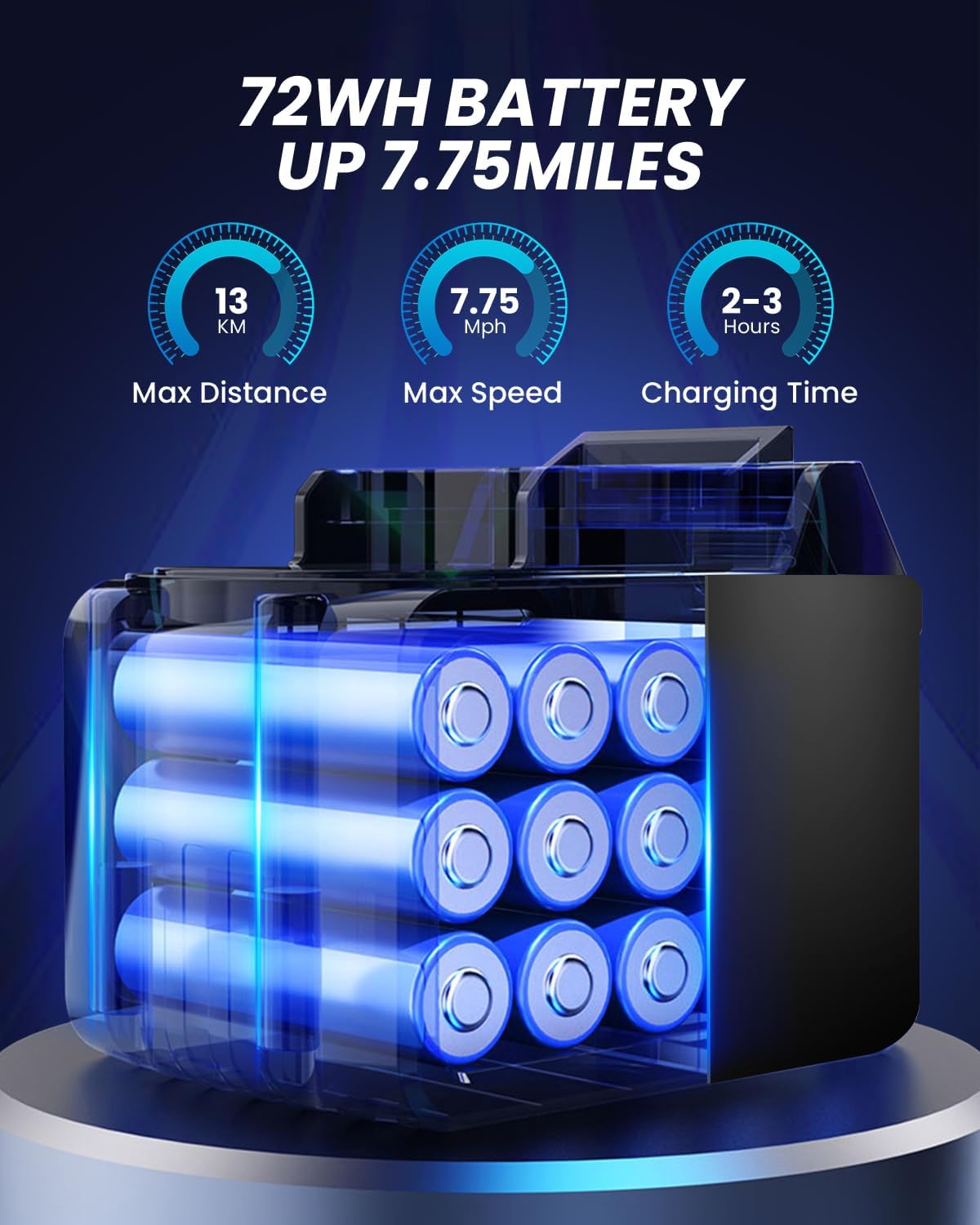 Gyroor Hoverboard New G13 All Terrain Hoverboard with LED Lights & 500W Motor, Self Balancing Off Road Hoverboards with Bluetooth for Kids ages 6-12 and Adults image 3