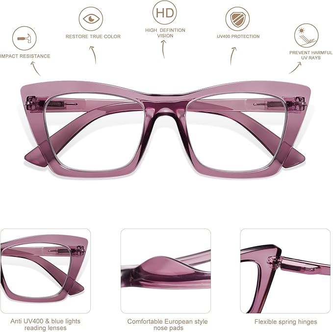 AMOMOMA Oversized Reading Glasses for Women,Trendy Cat eye Blue Light Computer Reader AM6028 image 4