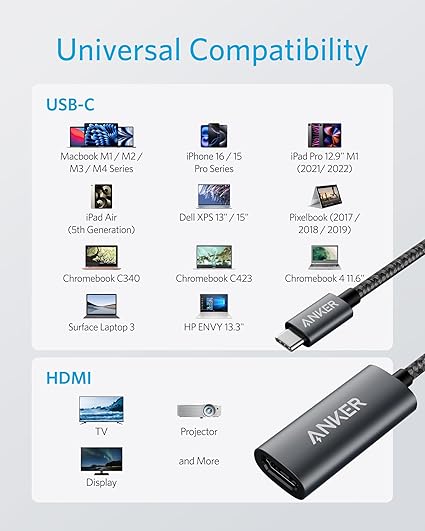 Anker USB C to HDMI Adapter (4K@60Hz), 310 USB-C Adapter (4K HDMI), for MacBook Pro, MacBook Air, Pixelbook, XPS, and More (Compatible with Thunderbolt 3 ports) image 4