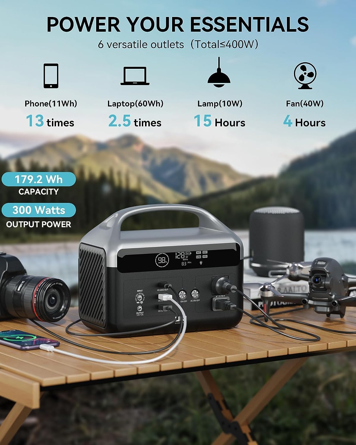 Portable Power Station 56000mAh, 179.2Wh LiFePO4 Battery Backup w/ 2 300W (Peak 600W) AC Outlets, 1.5hrs Fast Charging, Power Bank for Hurricane Emergency/Outdoor Camping/RVs/Home Use image 6