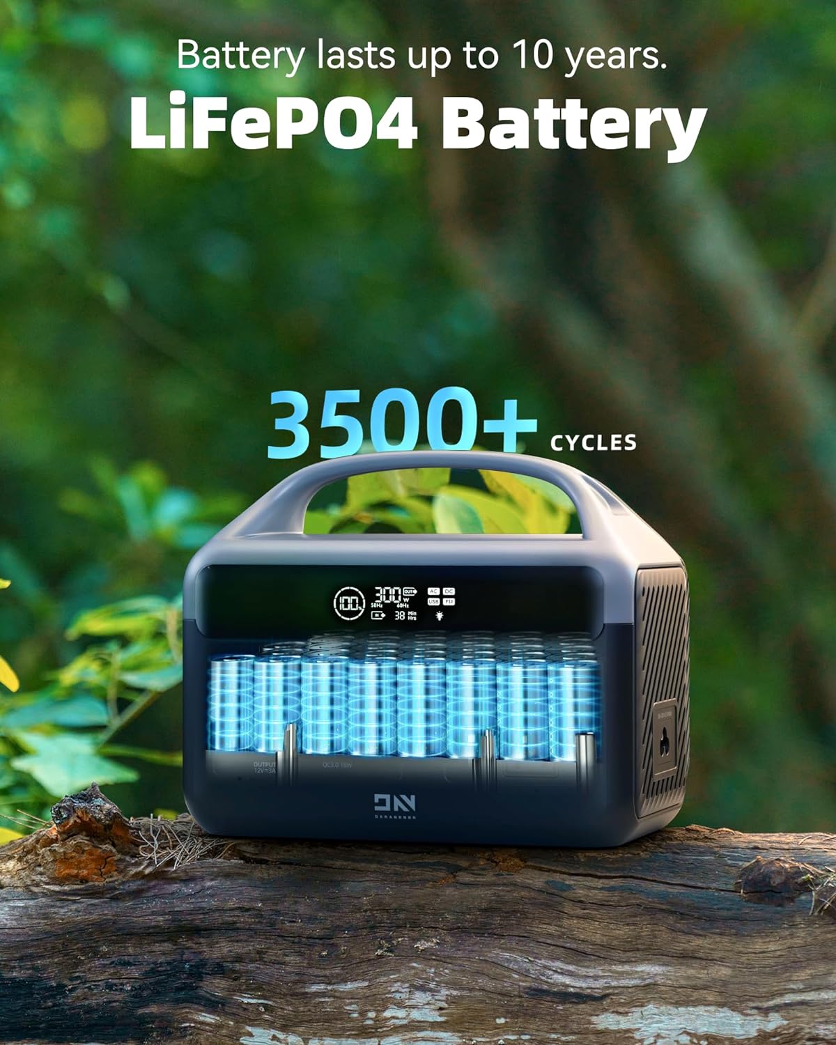 Portable Power Station 56000mAh, 179.2Wh LiFePO4 Battery Backup w/ 2 300W (Peak 600W) AC Outlets, 1.5hrs Fast Charging, Power Bank for Hurricane Emergency/Outdoor Camping/RVs/Home Use image 7