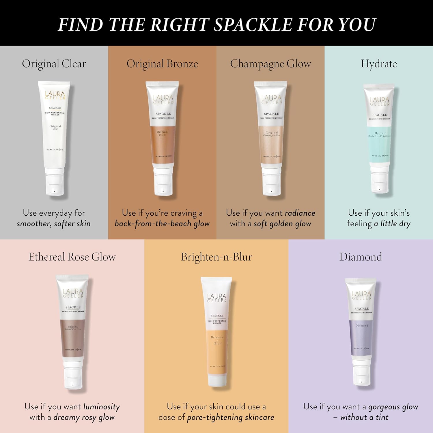 LAURA GELLER NEW YORK Spackle Primer - Hydrate - Super-Size 2 Fl Oz - Hyaluronic Acid Makeup Primer for Mature Skin image 4