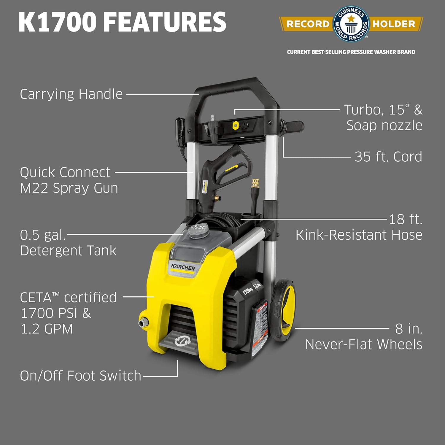Kärcher Pressure Washer K1700, CETA Certified, 3 Spray Nozzles, Detergent Tank, for Cars, Driveways, Siding, Patios, 1.2 max. GPM image 2