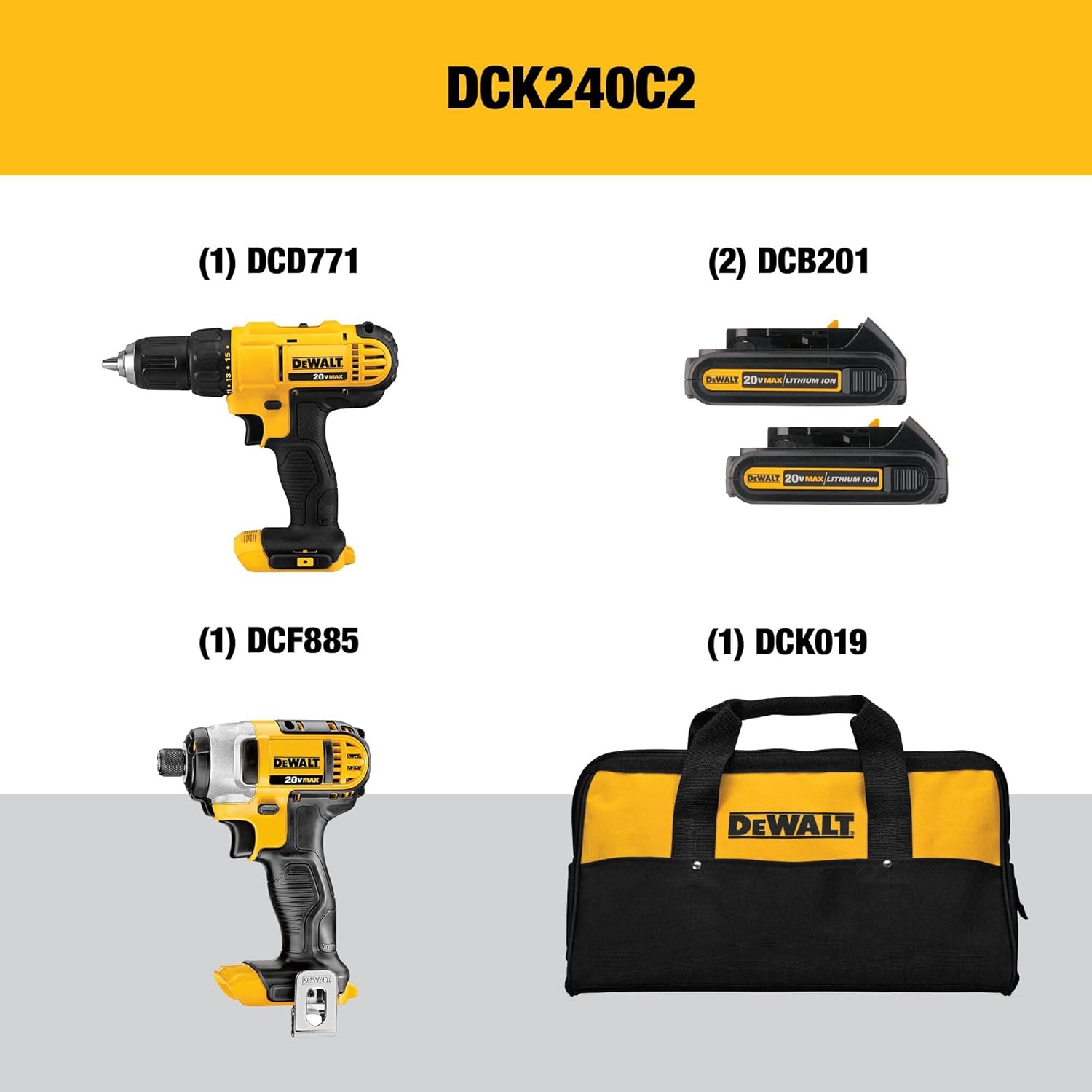 DEWALT 20V MAX Cordless Drill and Impact Driver, Power Tool Combo Kit with 2 Batteries and Charger (DCK240C2) image 2