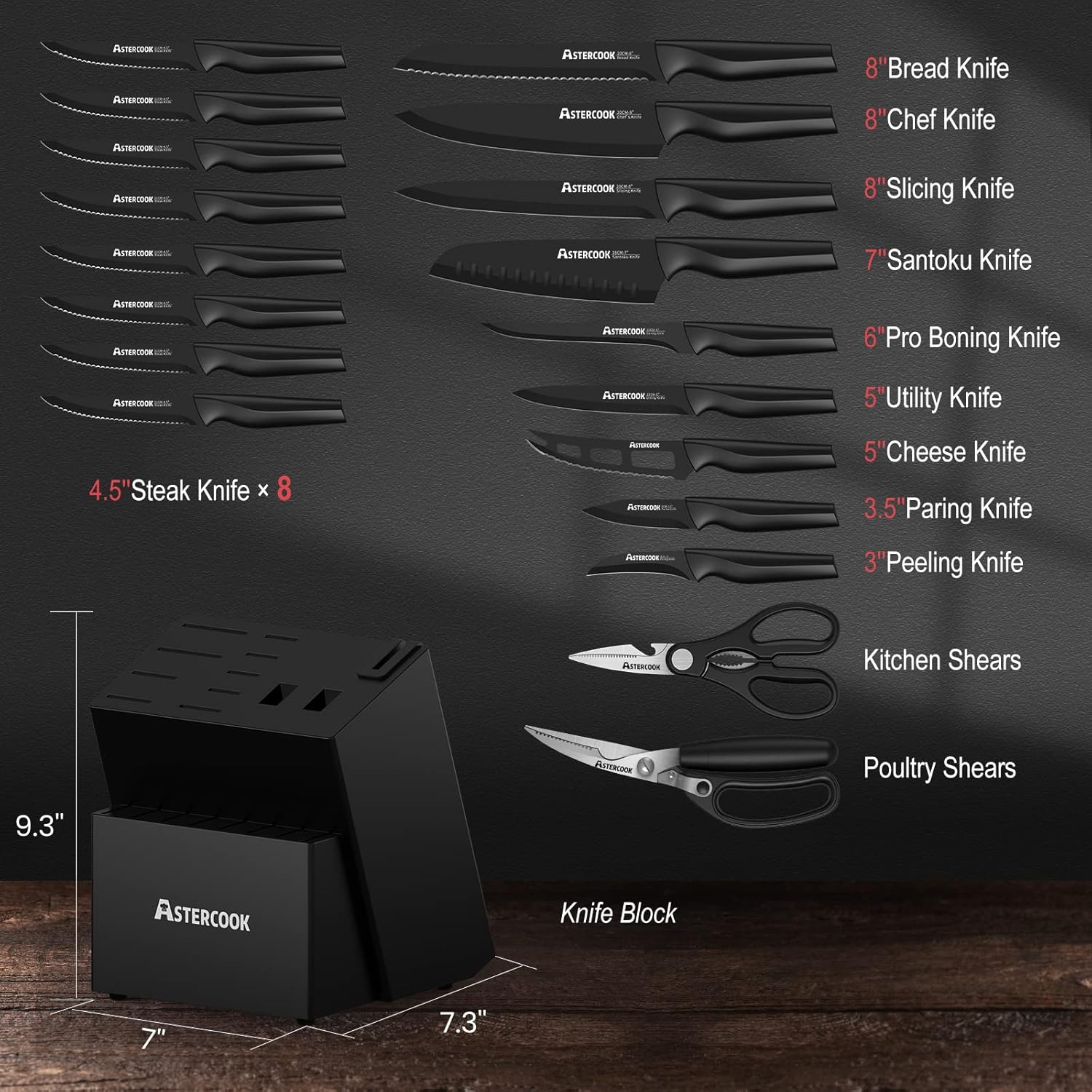 Knife Set, Astercook 21 Pieces Knife Sets for Kitchen with Block, Dishwasher Safe Kitchen Knife Set with Built-in Sharpener, German Stainless Steel Black Knife Block Set image 2