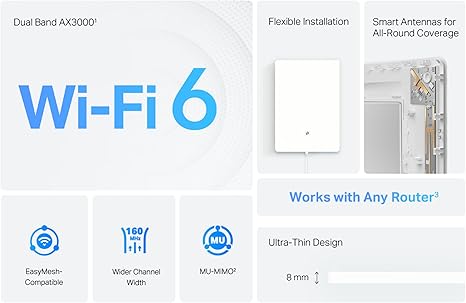TP-Link AX3000 Wall-Mounted Wi-Fi 6 Range Extender Archer Air E5 | Ultra-Thin & Compact | Up to 2,700 sq. ft. | Dual Band Wi-Fi | Smart Beamforming Antennas | EasyMesh | Mounting Materials Included image 4