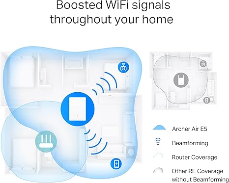 TP-Link AX3000 Wall-Mounted Wi-Fi 6 Range Extender Archer Air E5 | Ultra-Thin & Compact | Up to 2,700 sq. ft. | Dual Band Wi-Fi | Smart Beamforming Antennas | EasyMesh | Mounting Materials Included image 5