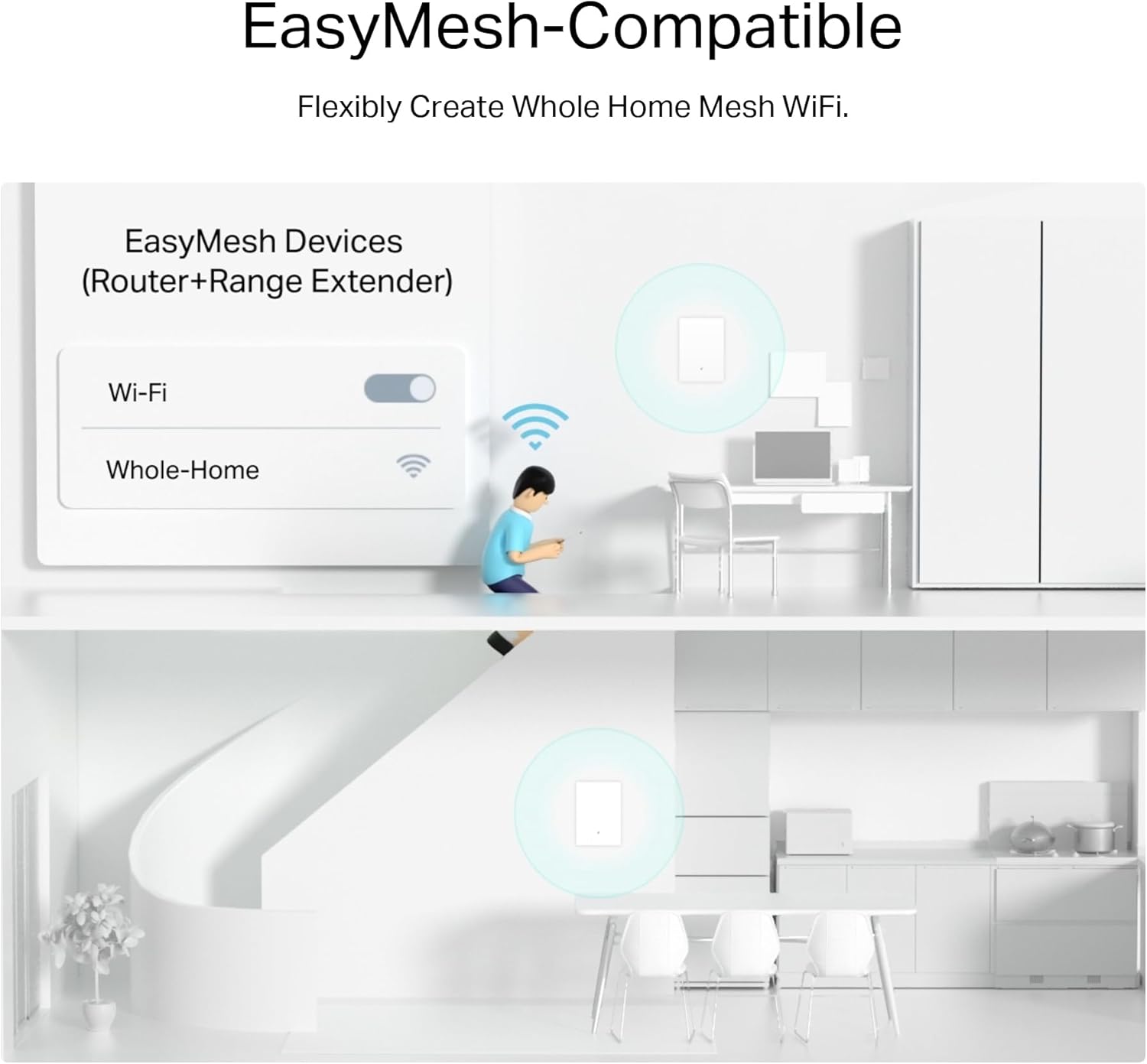TP-Link AX3000 Wall-Mounted Wi-Fi 6 Range Extender Archer Air E5 | Ultra-Thin & Compact | Up to 2,700 sq. ft. | Dual Band Wi-Fi | Smart Beamforming Antennas | EasyMesh | Mounting Materials Included image 8
