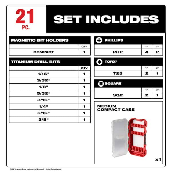 SHOCKWAVE Impact Duty Drill & Drive Set (21-Piece) image 3