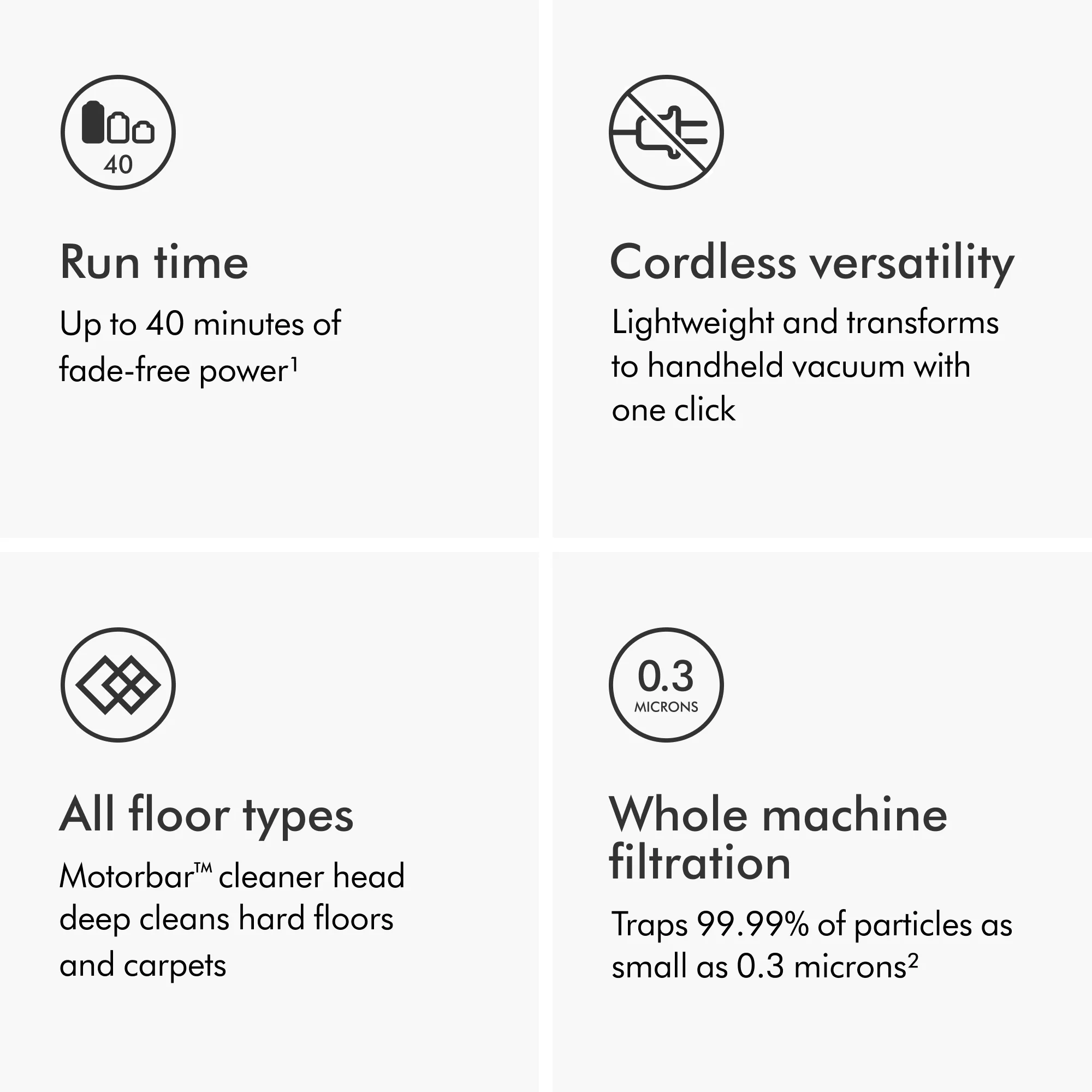 Dyson V7 Advanced Cordless Vacuum Cleaner | Silver | New image 7