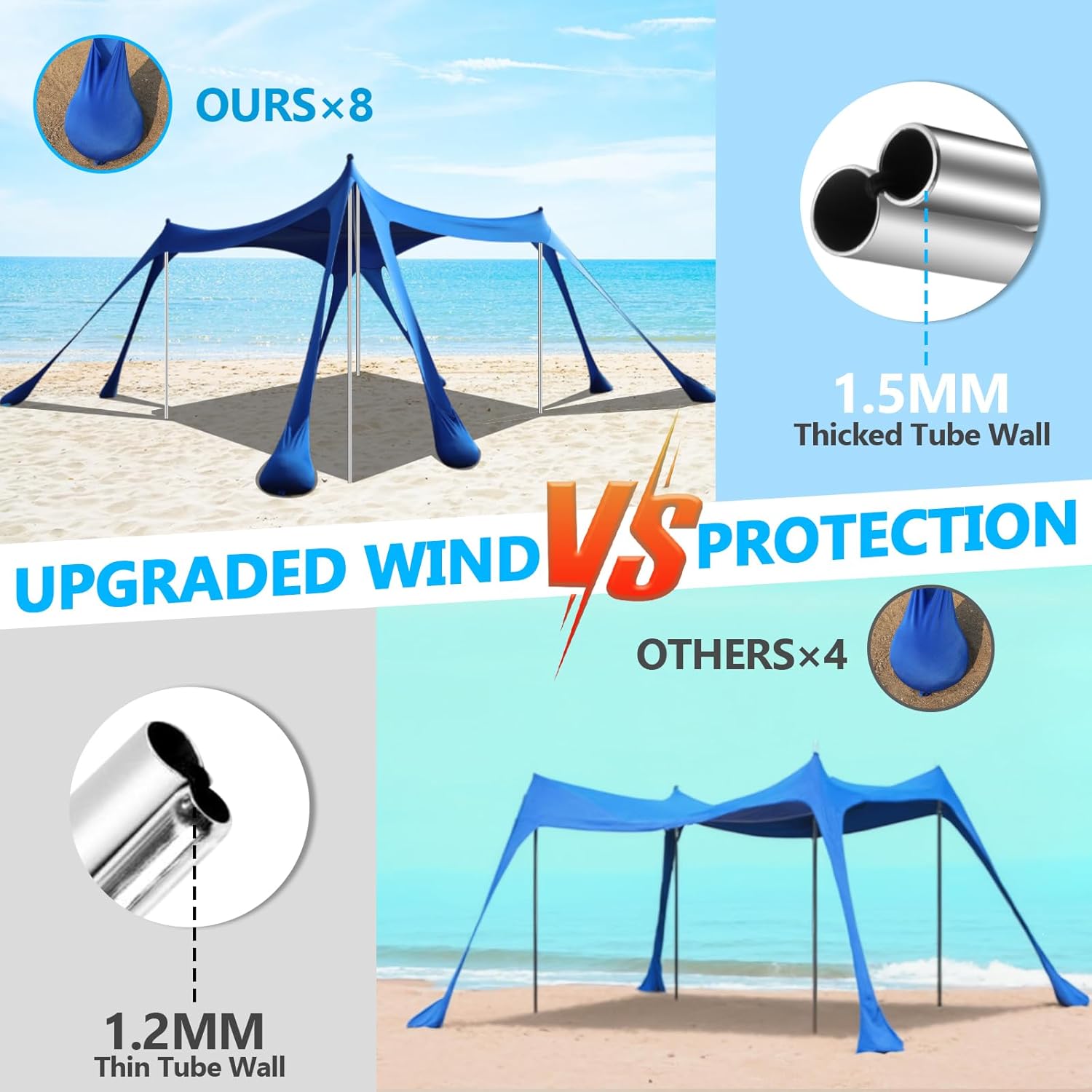 Beach Tent Sun Shelter, 10 x 10 FT Beach Canopy Tent Sun Shade Heavy Duty, UPF50+ Beach Tent Canopy with 8 Sandbags & 4 Stability Poles, Outdoor Beach Shade Canopy for Camping and Fishing, Blue image 6