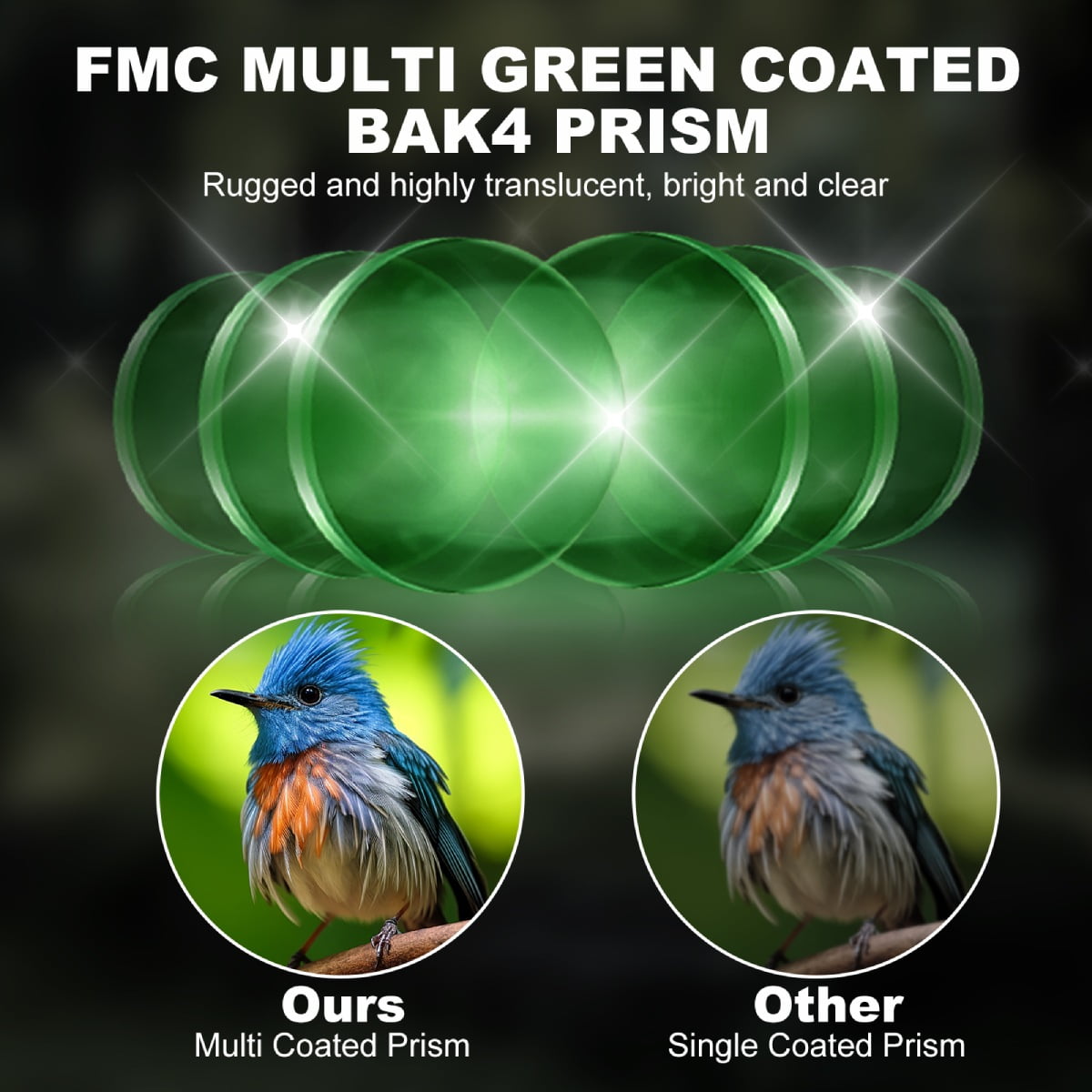 USCAMEL 8x21 Binoculars for Adults Kids, Waterproof Folding Compact Lightweight Small Binoculars for Bird Watching Outdoor Hiking Travel Concerts Theater image 3