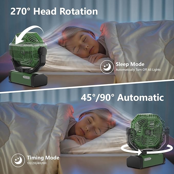 Portable Fan 24000mAh Battery Powered with Remote & LED, 4 Speed Strong Airflow, Desk/Camping/Outdoor/Gym Fan for Office Travel Treadmill Camping Gear image 5
