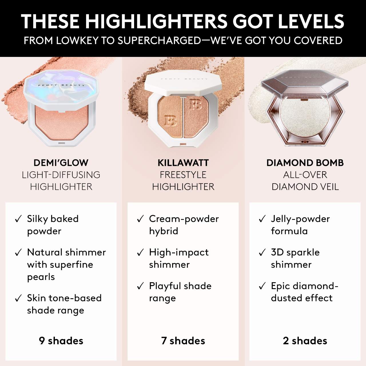 Fenty Beauty by Rihanna  Demi'Glow Light-Diffusing Highlighter image 7