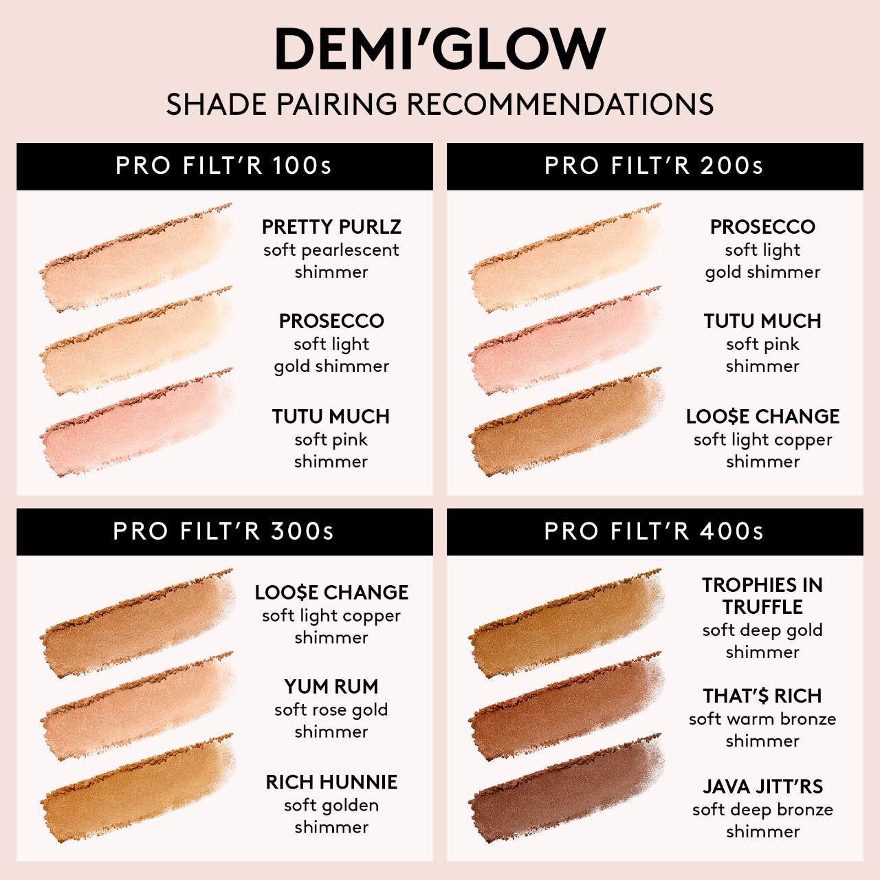 Fenty Beauty by Rihanna  Demi'Glow Light-Diffusing Highlighter image 5