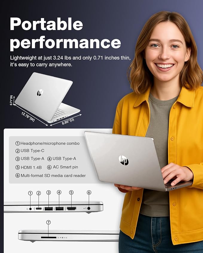 HP Ultra-Portable Laptop for Student and Business - 14" HD Display • Intel 4-Core N150 • Windows 11 Pro • Microsoft Office Lifetime & External DVD Drive • 16GB RAM • 128GB UFS + 256GB Micro SD image 3