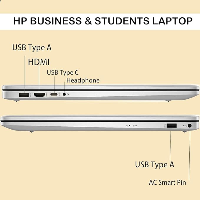 HP 17.3" FHD Laptop for Business & Students - w/External DVD Drive & Office Lifetime License, AMD Ryzen 5 7430U CPU, 250 Nits IPS Display, Webcam, Wifi6, Win 11 Pro (64GB RAM 2TB SSD) image 6