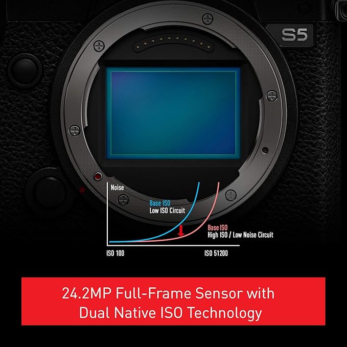 Panasonic LUMIX S5 Full Frame Mirrorless Camera, 4K 60P Video Recording with Flip Screen & WiFi, LUMIX S 20-60mm F3.5-5.6 Lens, L-Mount, 5-Axis Dual I.S., DC-S5KK (Black) image 1