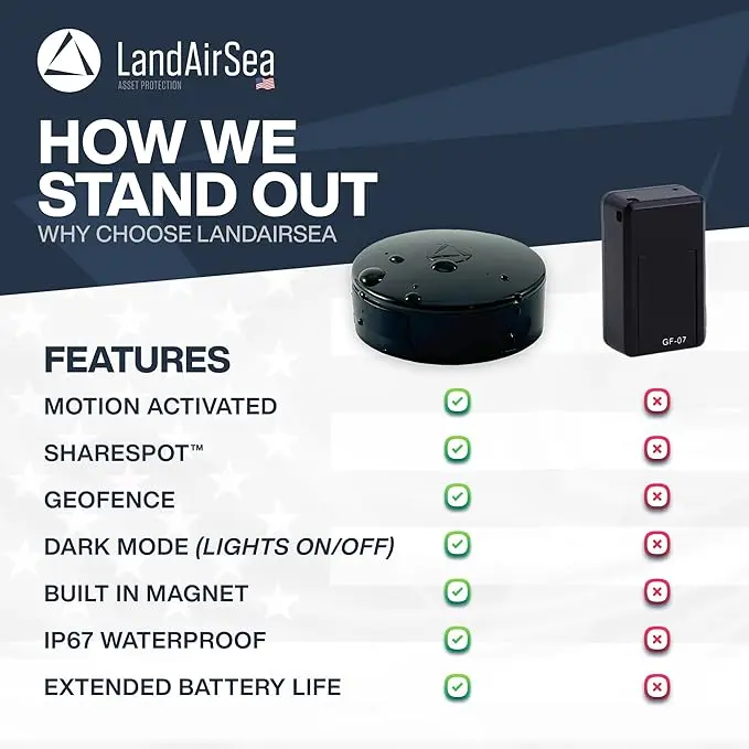 LandAirSea 54 GPS Tracker - Made in the USA from Domestic & Imported Parts. Long Battery, Magnetic, Waterproof, Global Tracking. Subscription Required image 4