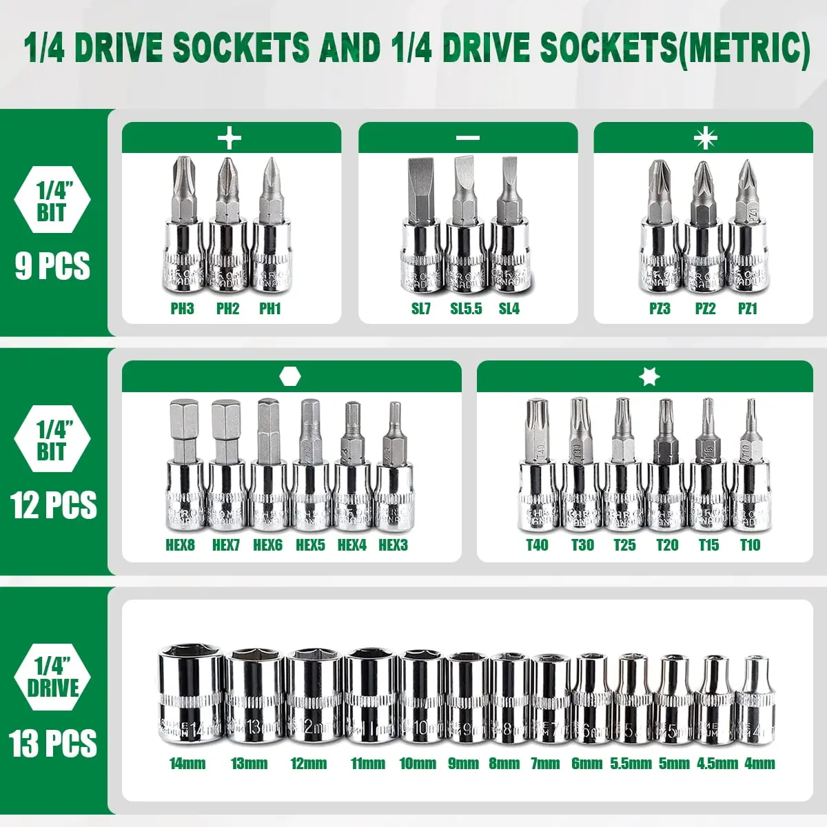 GOXAWEE 46 Pieces 1/4 inch Drive Socket Ratchet Wrench Set, with Bit Socket Set Metric and Extension Bar for Auto Repairing and Household, Green image 5