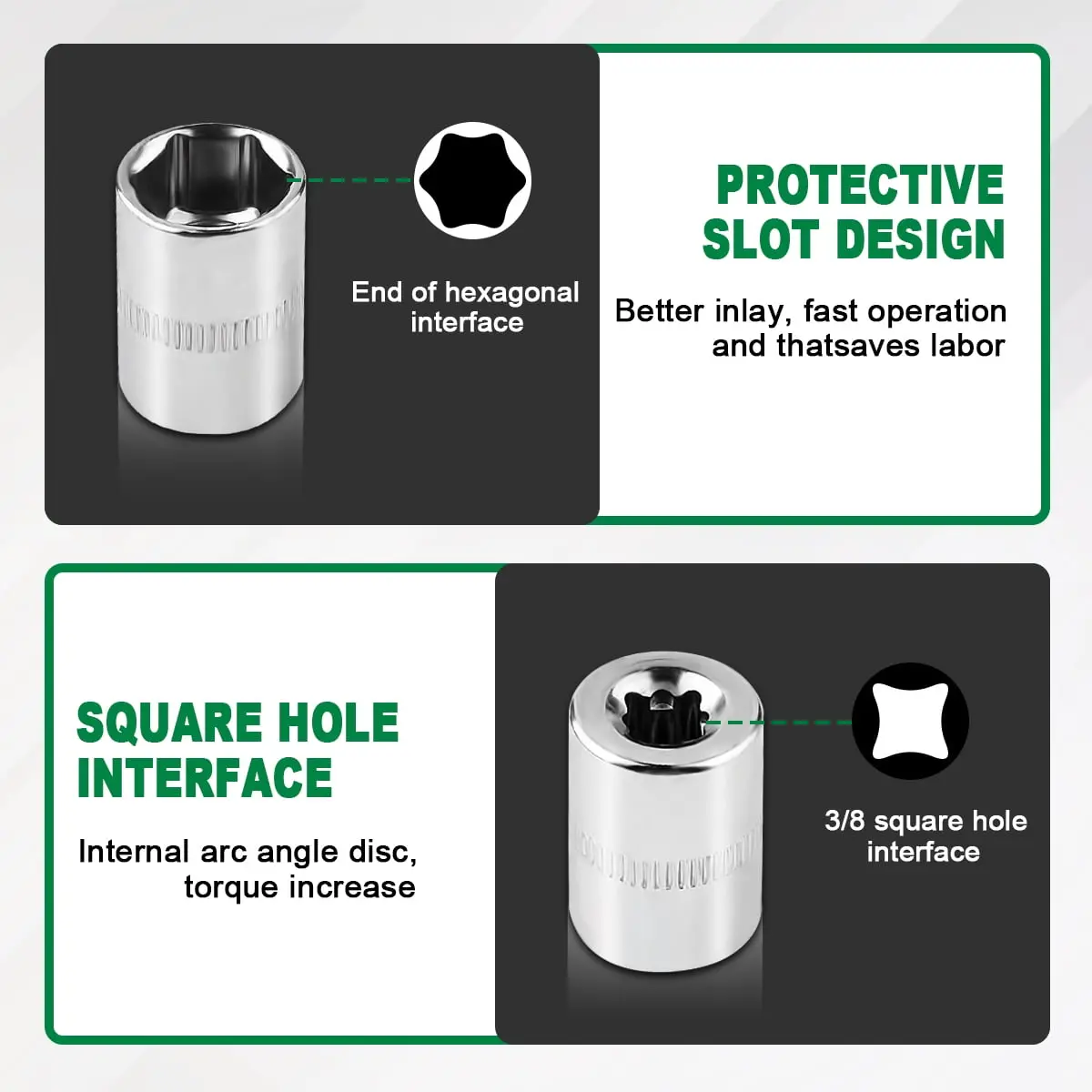 GOXAWEE 46 Pieces 1/4 inch Drive Socket Ratchet Wrench Set, with Bit Socket Set Metric and Extension Bar for Auto Repairing and Household, Green image 7