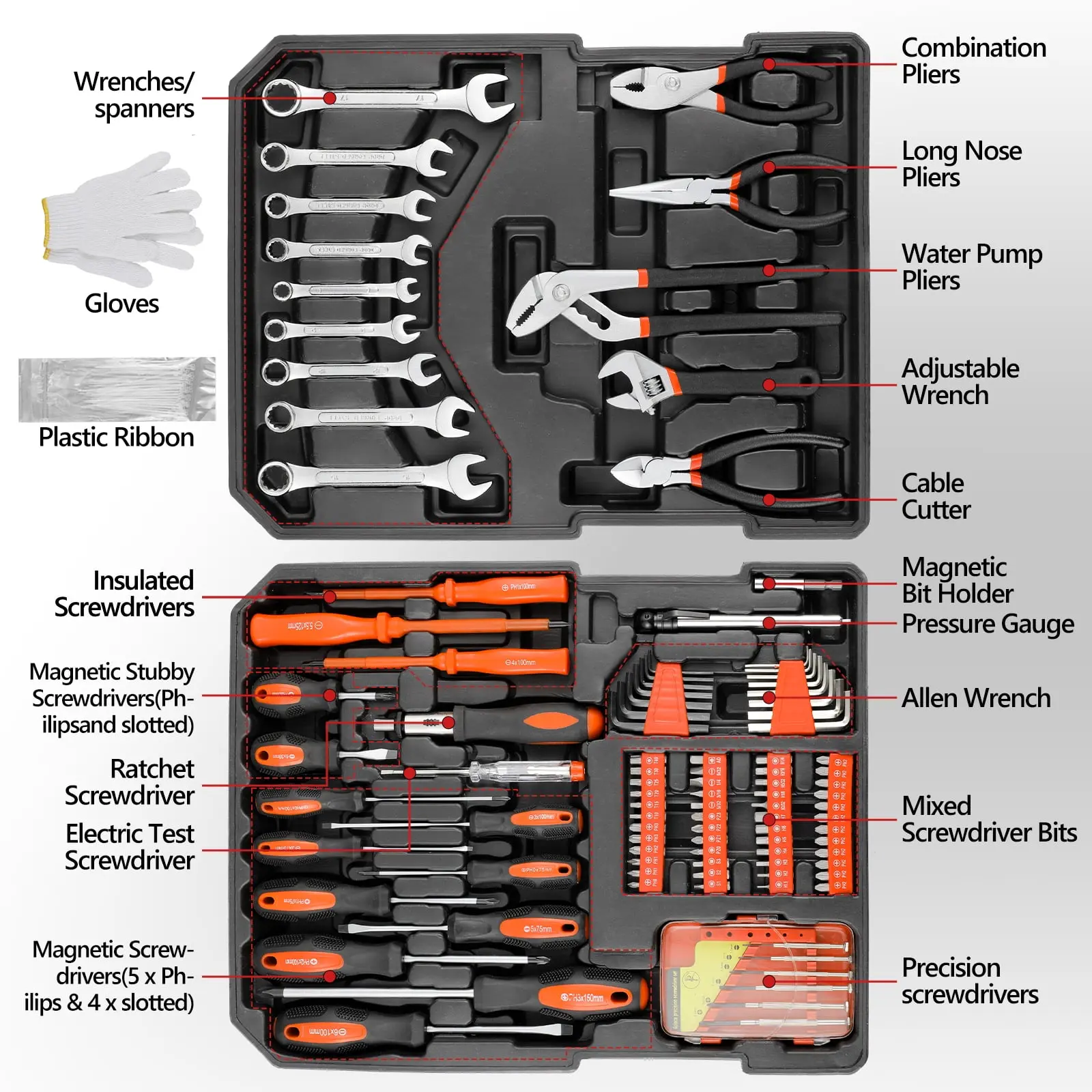 TLGREEN 799pcs Mechanic Tool Set with Trolley Case for Home, Automotive, Garage & Dorm image 4