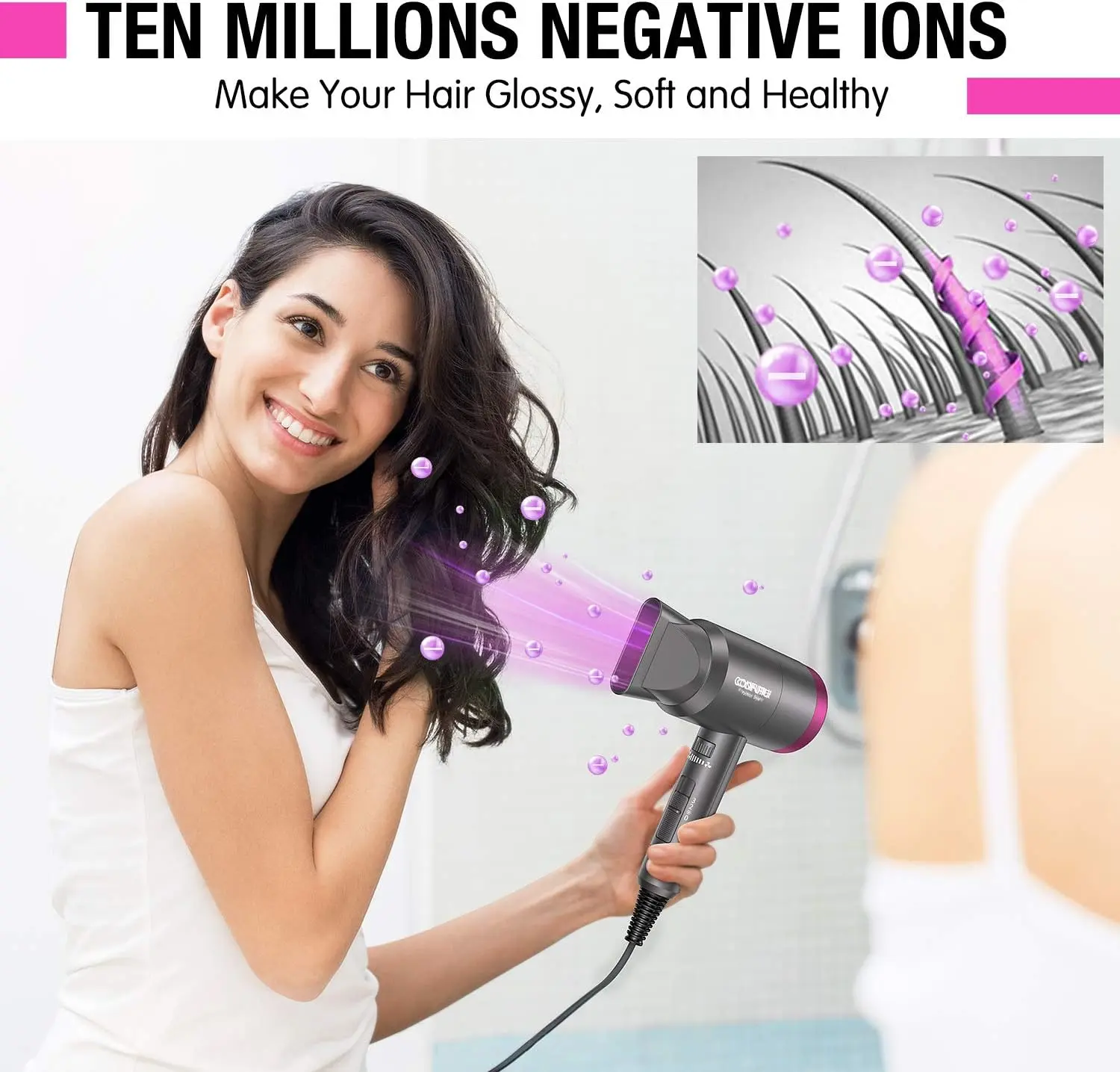 CONFU Ionic Blow Dryer 1600W, Portable Lightweight Fast Drying Negative Ion Hairdryer Blowdryer, 3 Heat Settings & Infinity Speed, with Diffuser and Concentrator Nozzle for Home & Travel image 2