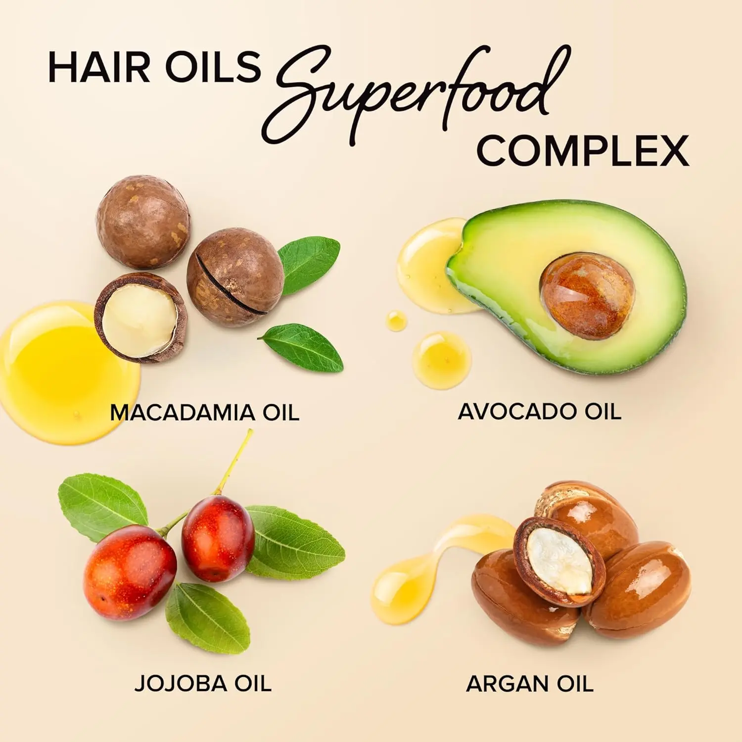 MAREE Hair Oil for Frizzy - Hair Vitamins A, E & B Keratin Styling Capsules with Jojoba & Argan Oil - Anti Frizz Serum for Women - Frizzy, Damaged, Dry and Curly - Sérum Gotas & Aceite Para el Cabello image 5