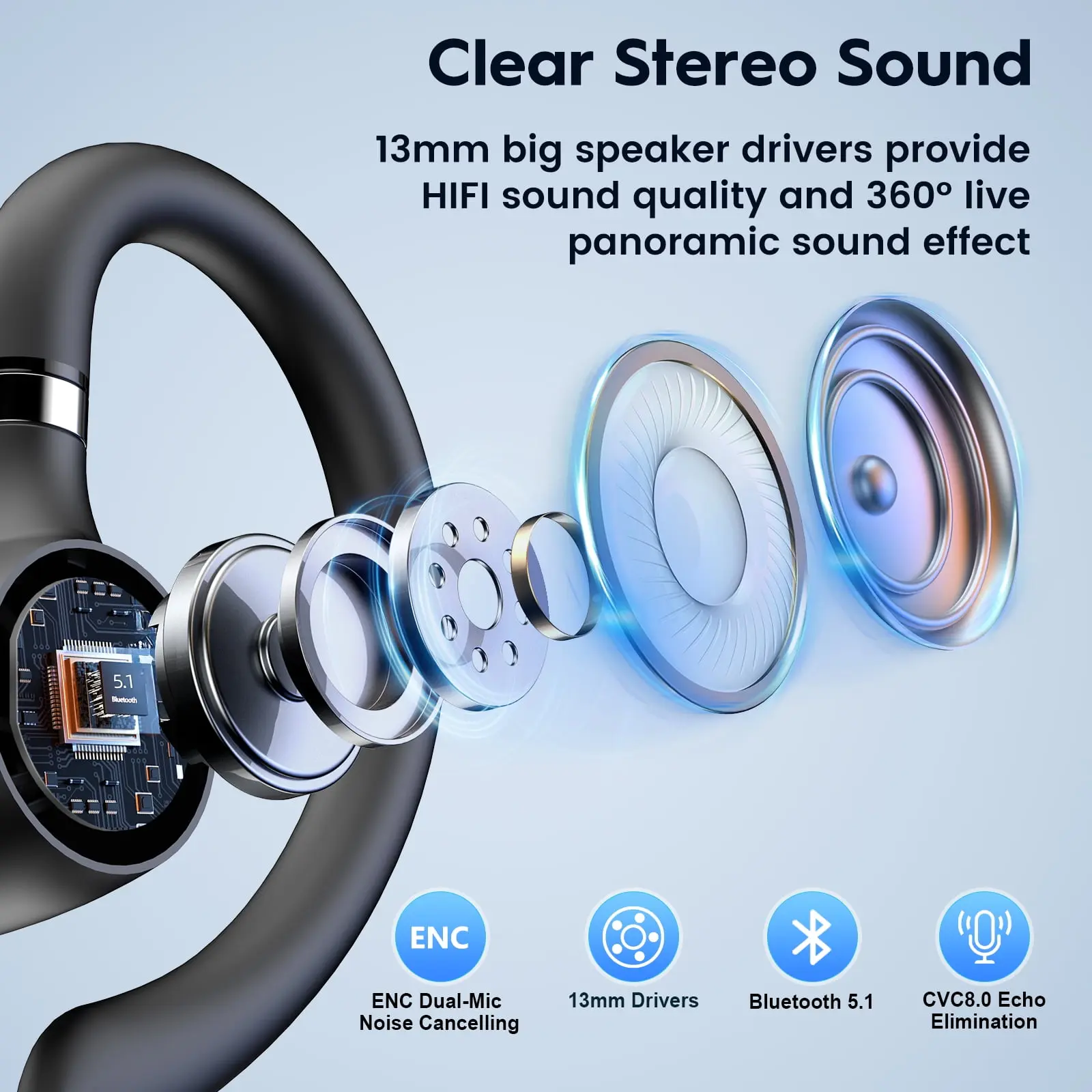 New Bee Bluetooth Headphones,V5.1 Wireless Bluetooth Earpiece, 72H Talk Time, 500mAh Charging Case, ENC Dual Mic, Dual Device Connect, Ear Hook Design, USB-C/Wireless Charging, for Work/Driving/Calls image 7