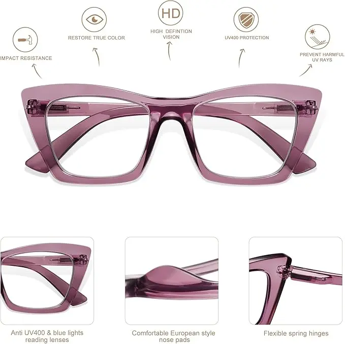 AMOMOMA Oversized Reading Glasses for Women,Trendy Cat eye Blue Light Computer Reader AM6028 image 4
