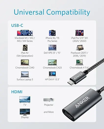 Anker USB C to HDMI Adapter (4K@60Hz), 310 USB-C Adapter (4K HDMI), for MacBook Pro, MacBook Air, Pixelbook, XPS, and More (Compatible with Thunderbolt 3 ports) image 4