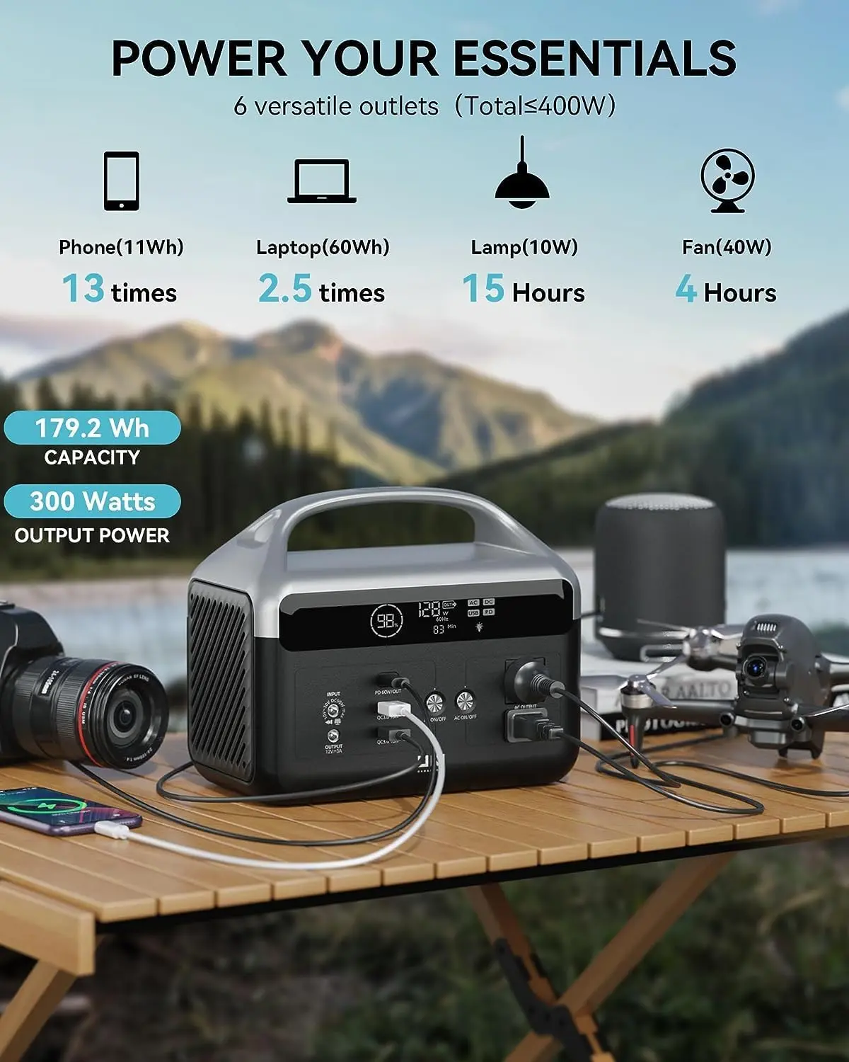 Portable Power Station 56000mAh, 179.2Wh LiFePO4 Battery Backup w/ 2 300W (Peak 600W) AC Outlets, 1.5hrs Fast Charging, Power Bank for Hurricane Emergency/Outdoor Camping/RVs/Home Use image 6