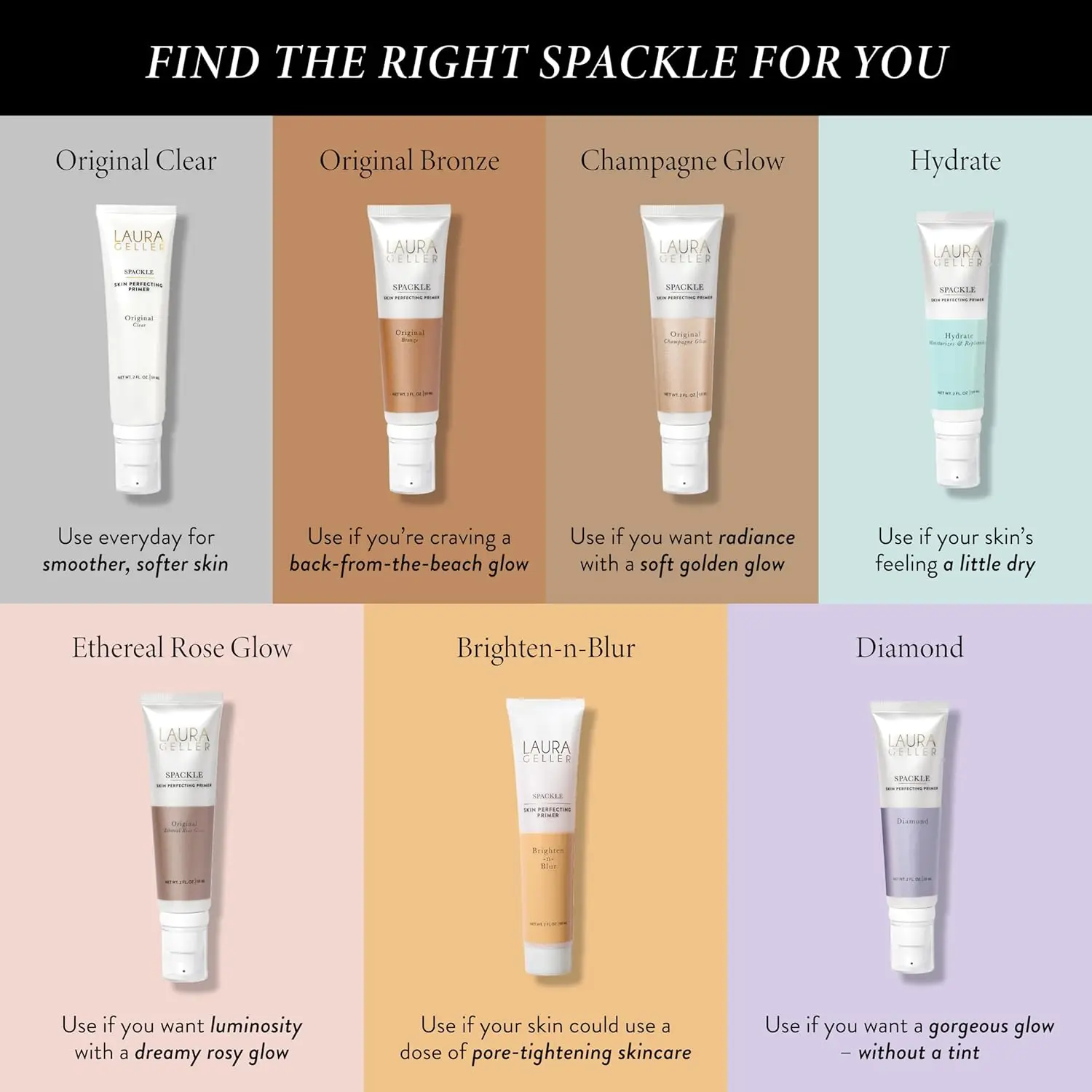 LAURA GELLER NEW YORK Spackle Primer - Hydrate - Super-Size 2 Fl Oz - Hyaluronic Acid Makeup Primer for Mature Skin image 4