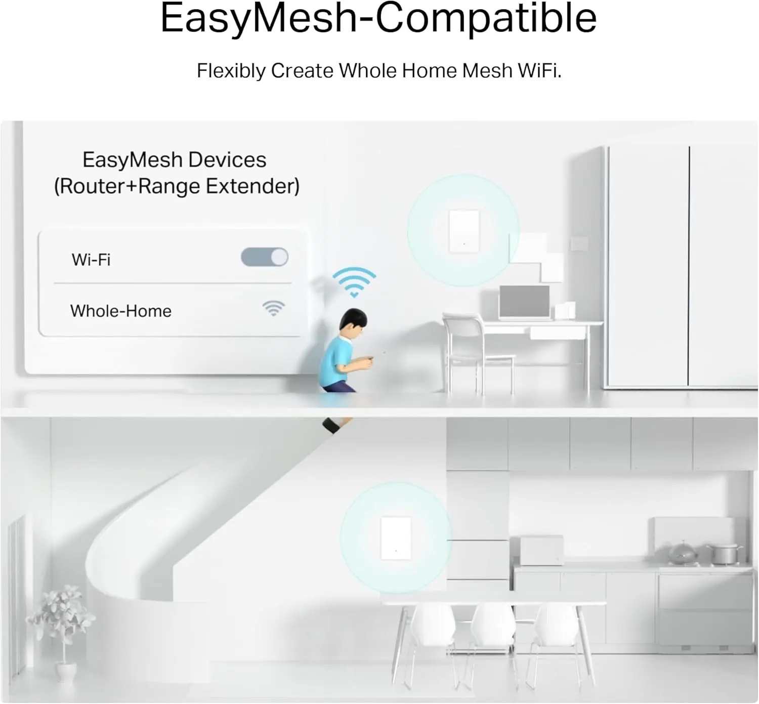 TP-Link AX3000 Wall-Mounted Wi-Fi 6 Range Extender Archer Air E5 | Ultra-Thin & Compact | Up to 2,700 sq. ft. | Dual Band Wi-Fi | Smart Beamforming Antennas | EasyMesh | Mounting Materials Included image 8